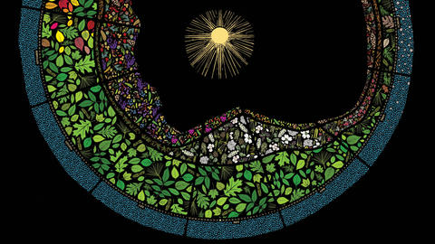 cycles of gaia calendar